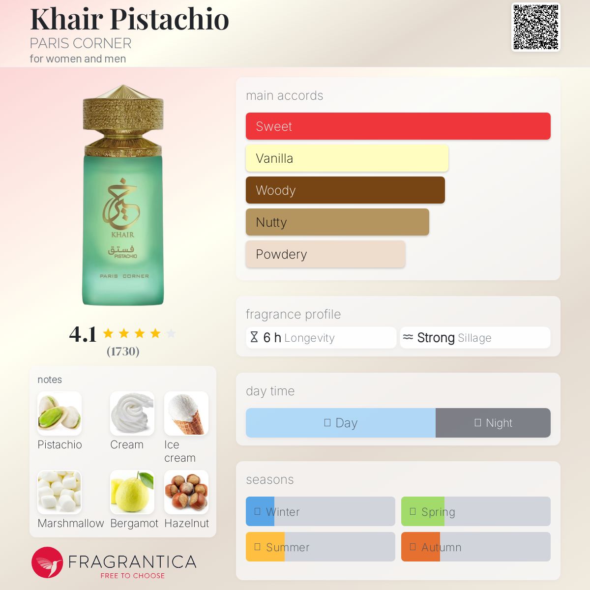 Khair Pistachio Paris Corner EDP 100ml