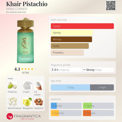 Khair Pistachio Paris Corner EDP 100ml