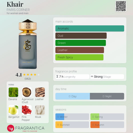 Khair Paris Corner EDP 100ml