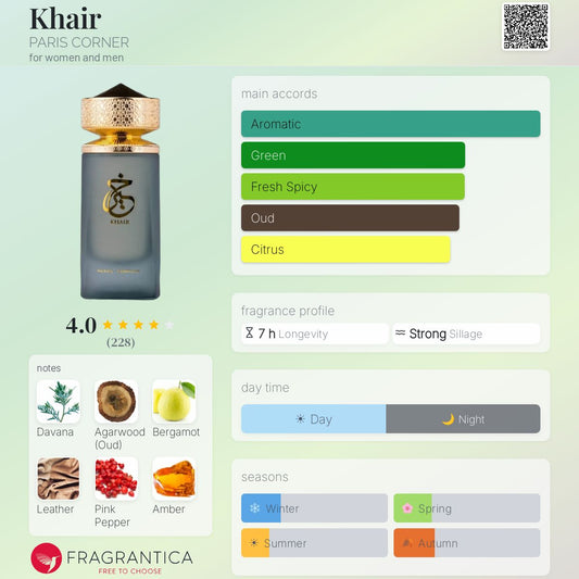 Khair By Paris Corner EDP 100ml - UNISEX