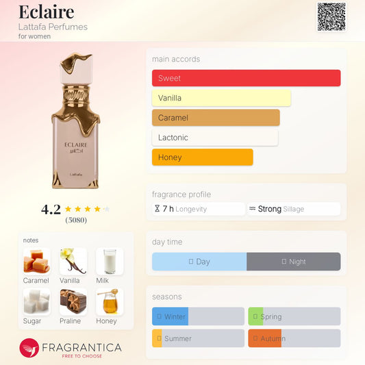 Eclaire By Lattafa EDP 100ml (Gold) (LADIES)