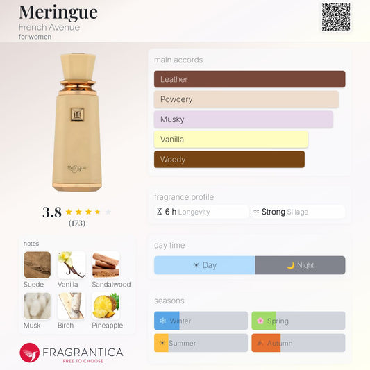 Meringue By French Avenue EDP 100ml