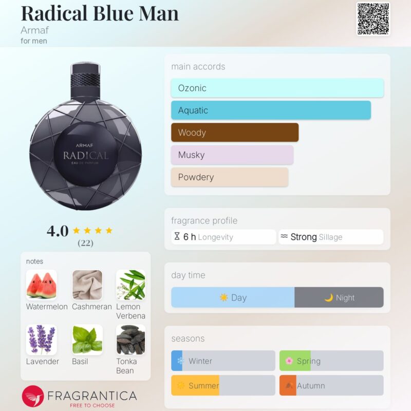 Armaf Radical Pour Homme 100ml EDP (MEN)