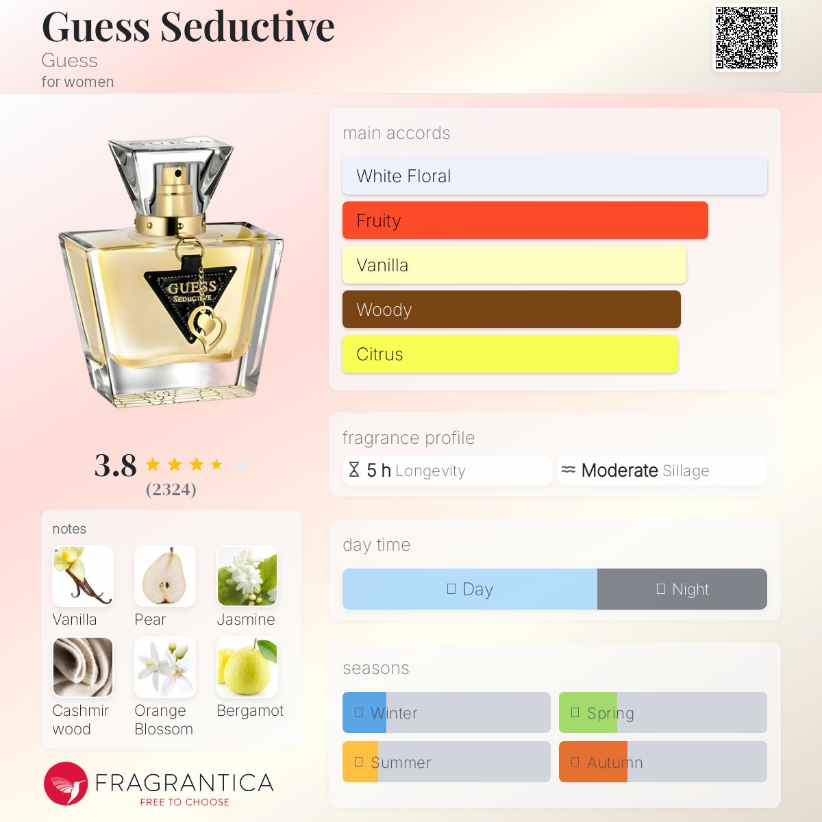 Guess Seductive EDT 75ml