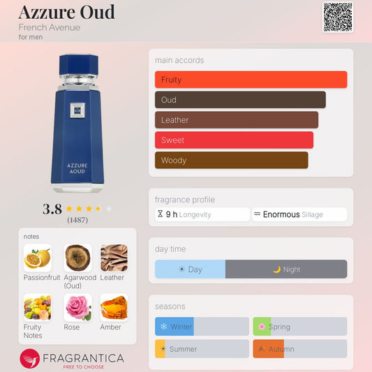 Azzure Aoud By French Avenue EDP 100ml