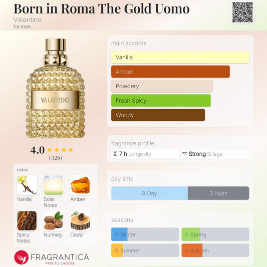 Valentino Born In Roma THE GOLD Uomo EDT 100ml