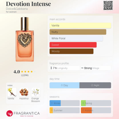D&G Devotion EDP Intense 100ml