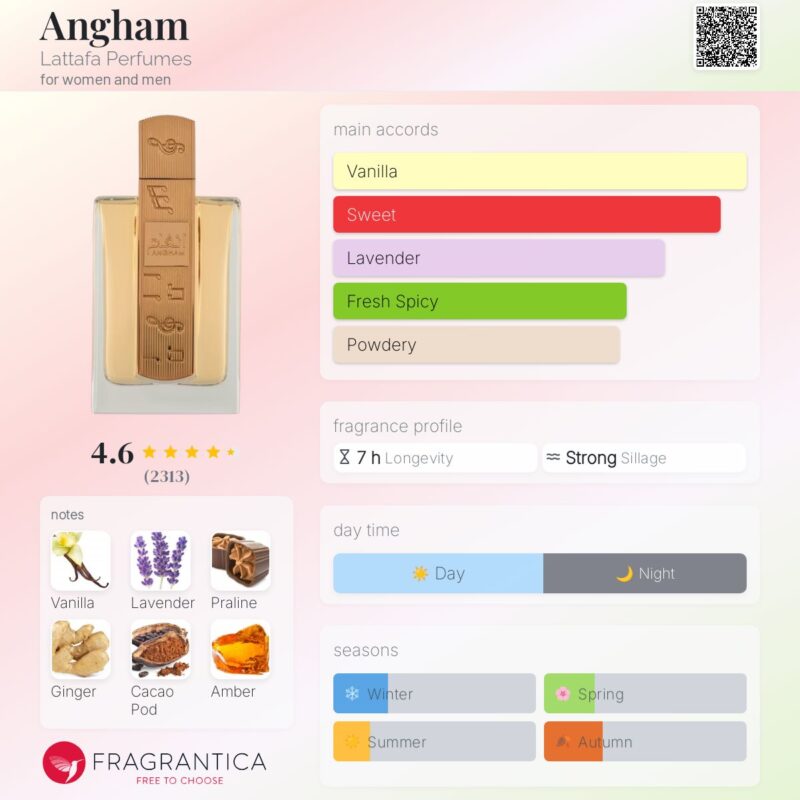 Angham by Lattafa (Unisex) 100ml