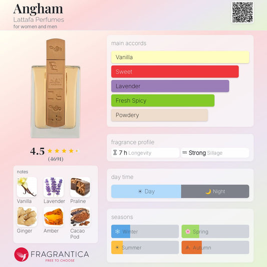Angham By Lattafa EDP 100ml - UNISEX