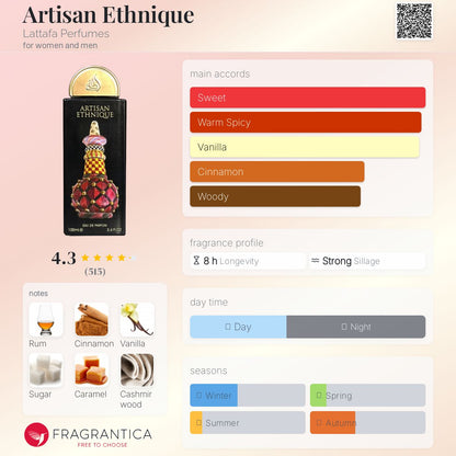 Artisan Ethnique Lattafa Pride Gift Set