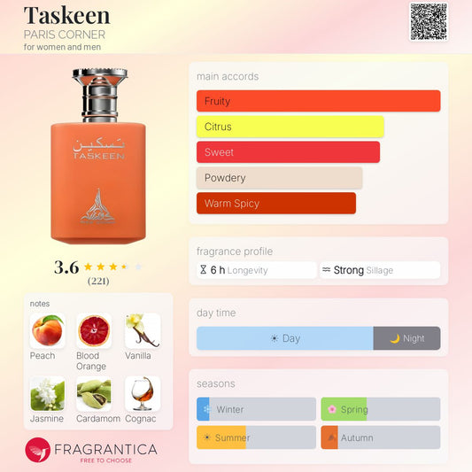 Taskeen By Paris Corner EDP 100ml - UNISEX
