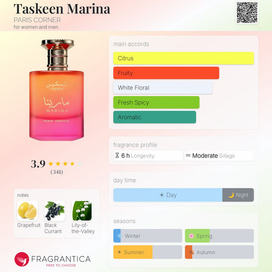 Taskeen Marina By Paris Corner EDP 100ml -UNISEX