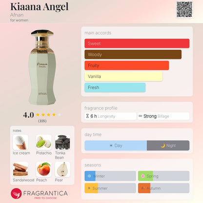 Kiaana Angel By Afnan EDP 100ml
