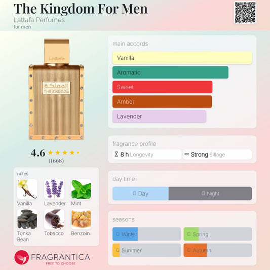The Kingdom Men Lattafa EDP 100ml