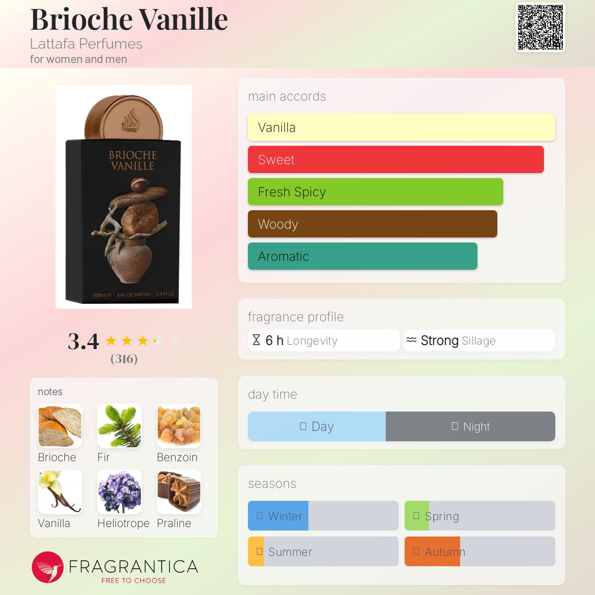 Brioche Vanille Lattafa Pride Gift set