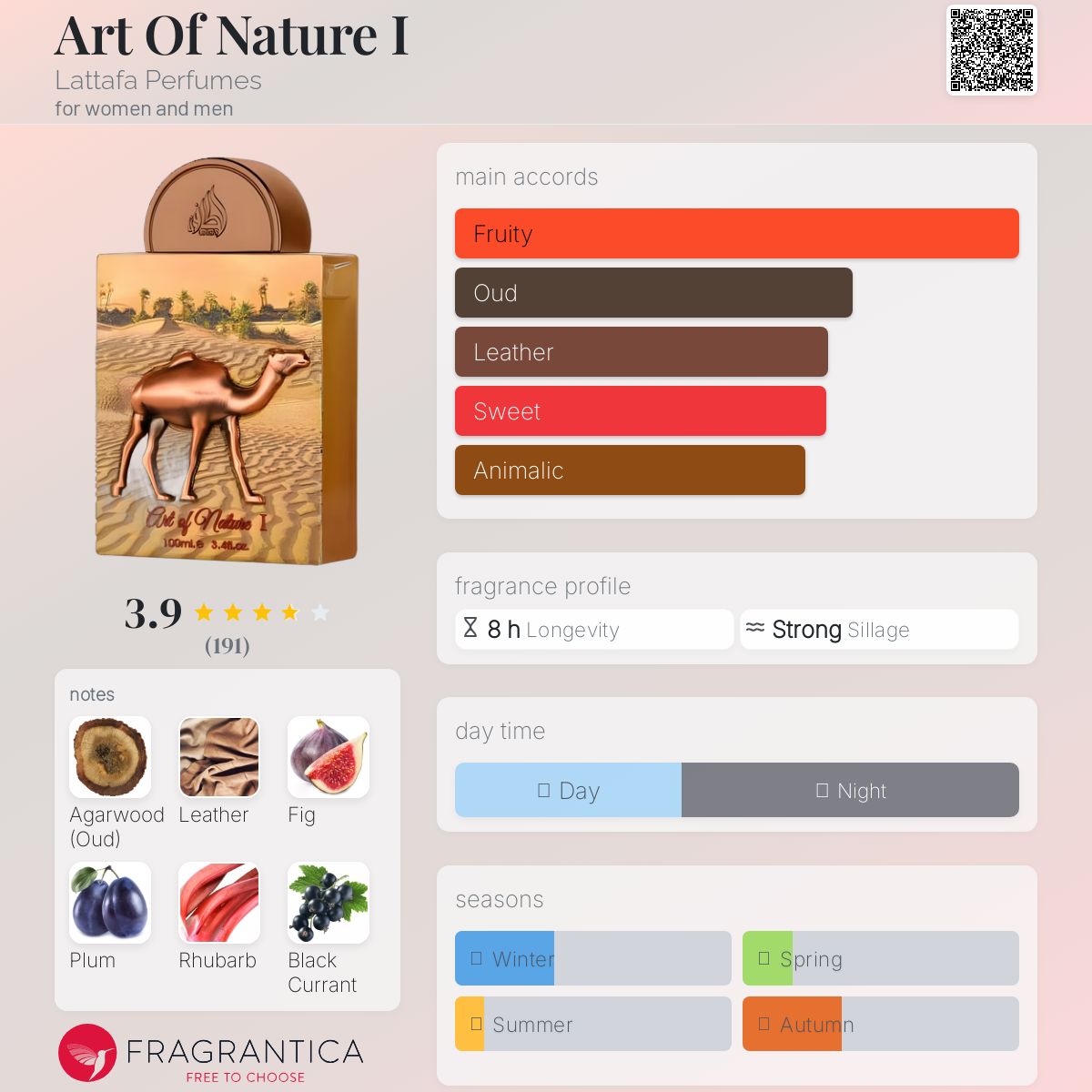 Art of nature I Lattafa Pride Gift set