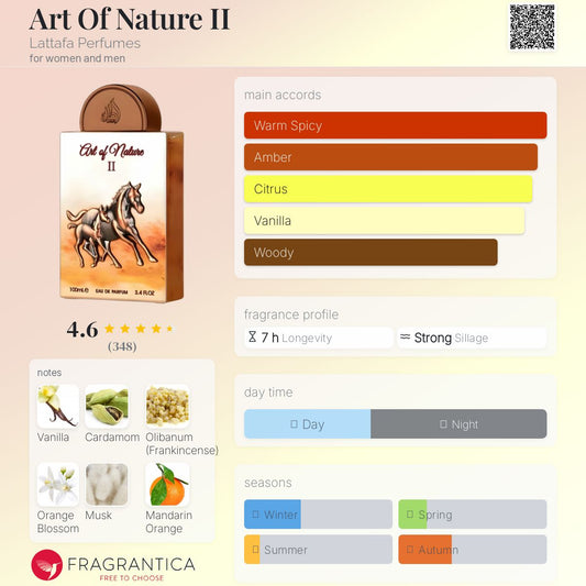 Art Of Nature Lattafa Pride Gift set