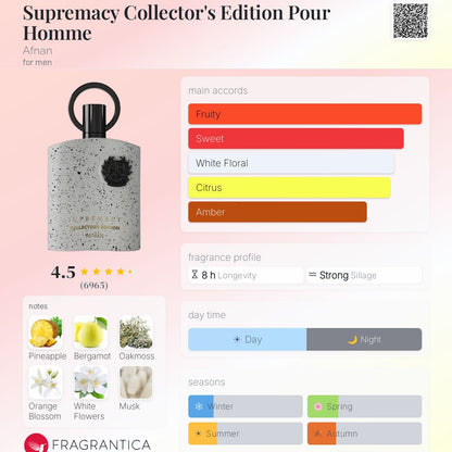 Supremacy Collector's Edition By Afnan EDP 100ml
