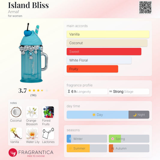 Armaf Delights Island Bliss EDP 100ml