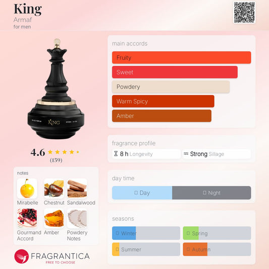 Armaf King Checkmate 100ml