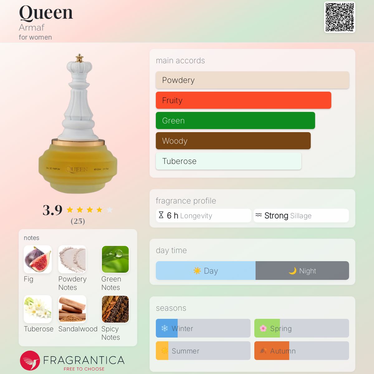 Armaf Check Mate Queen 100ml
