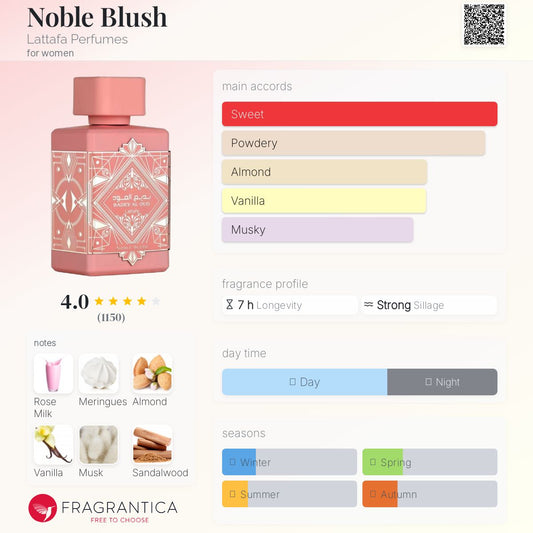 Badee Al Oud (Noble Blush) By Lattafa 100ml