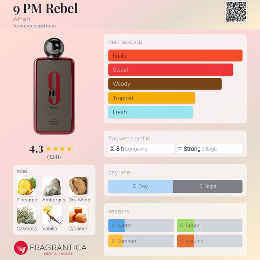 9pm REBEL By Afnan EDP 100ml (UNISEX)