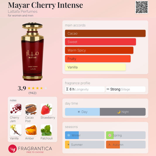 Mayar Cherry Intense By Lattafa EDP 100ml (Maroon Tin)