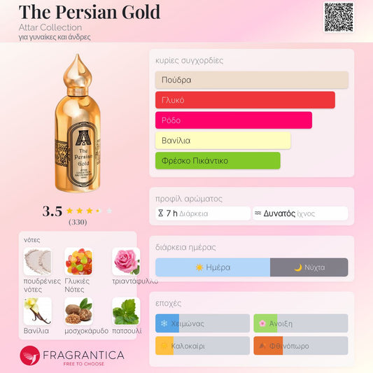 The Persian Gold By Attar Collection EDP 100ml (UNISEX)