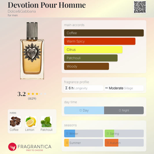Dolce & Gabanna Devotion Pour Homme EDP 100ml