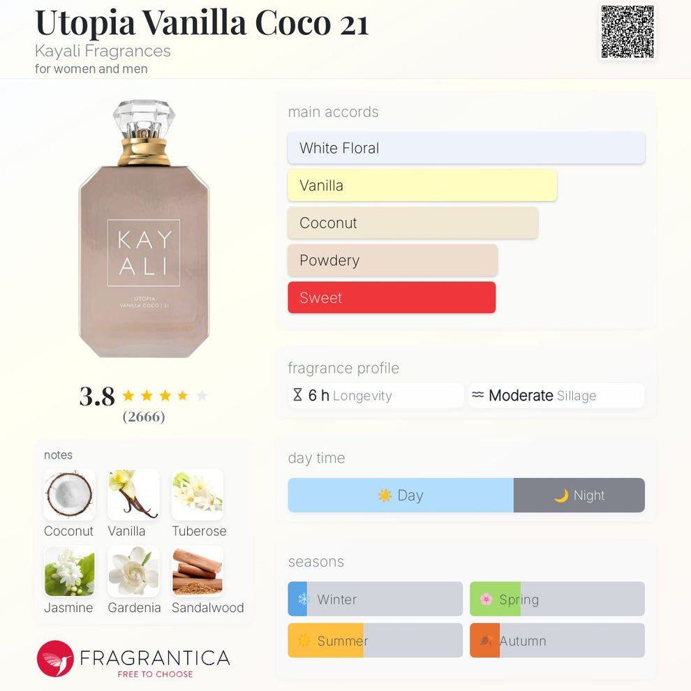 Kayali Utopia Vanilla Coco I 21