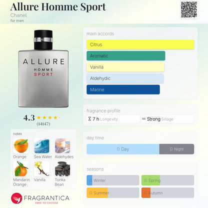 Chanel Allure Homme Sport EDT 100ml