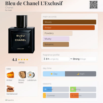 Chanel De Bleu L'EXCLUSIF PARFUM 100ml