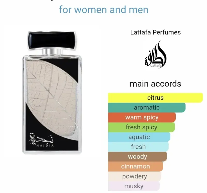 Najdia By Lattafa 100ml (UNISEX) - Image 3