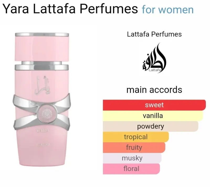 Yara Lattafa Women EDP 100ml (LADIES) - Image 2