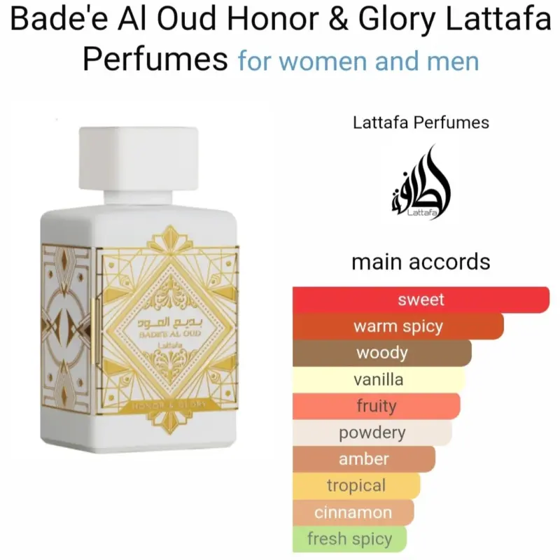 Badee Al Oud (Honour & Glory) By Lattafa 100ml - Image 3