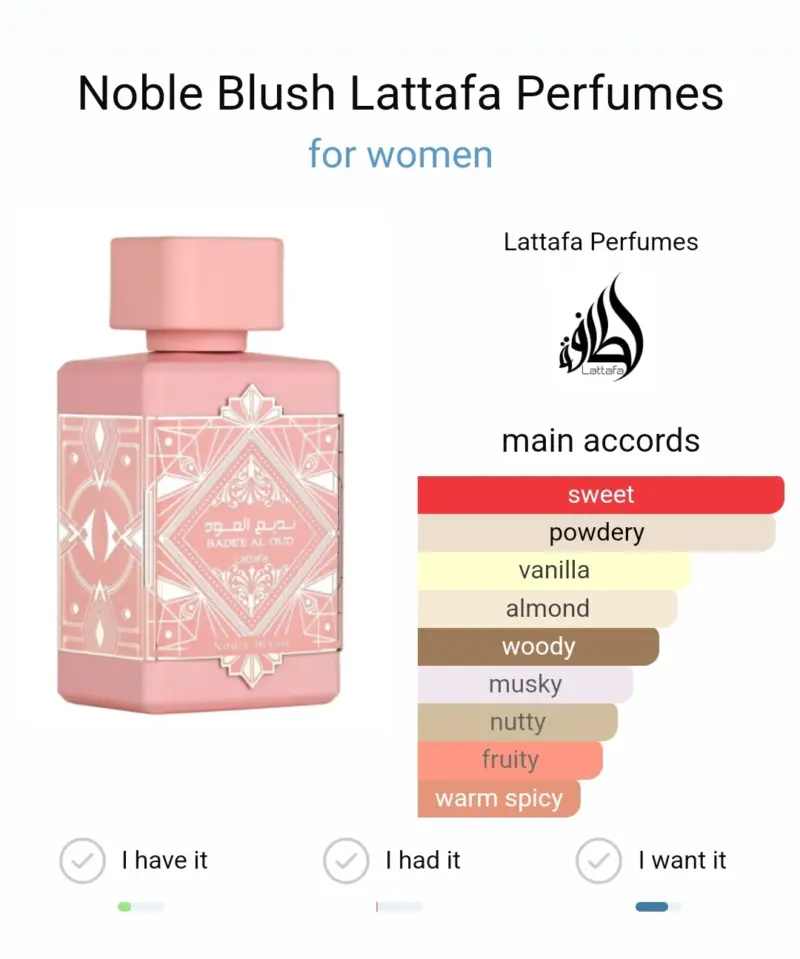 Badee Al Oud (Noble Blush) By Lattafa 100ml - Image 2