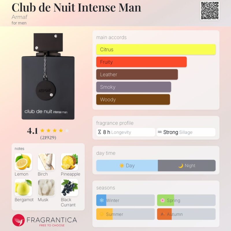 Club De Nuit Intense Man EDT 105ml - Image 2