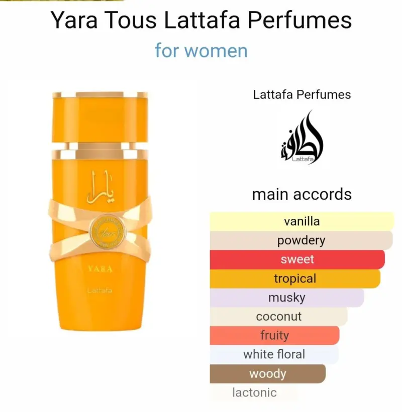 Yara Tous Lattafa EDP 100ml (LADIES) - Image 3
