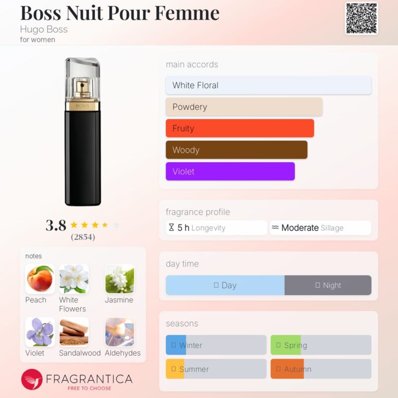 Hugo Boss Nuit Pour Femme EDP 90ml - Image 2