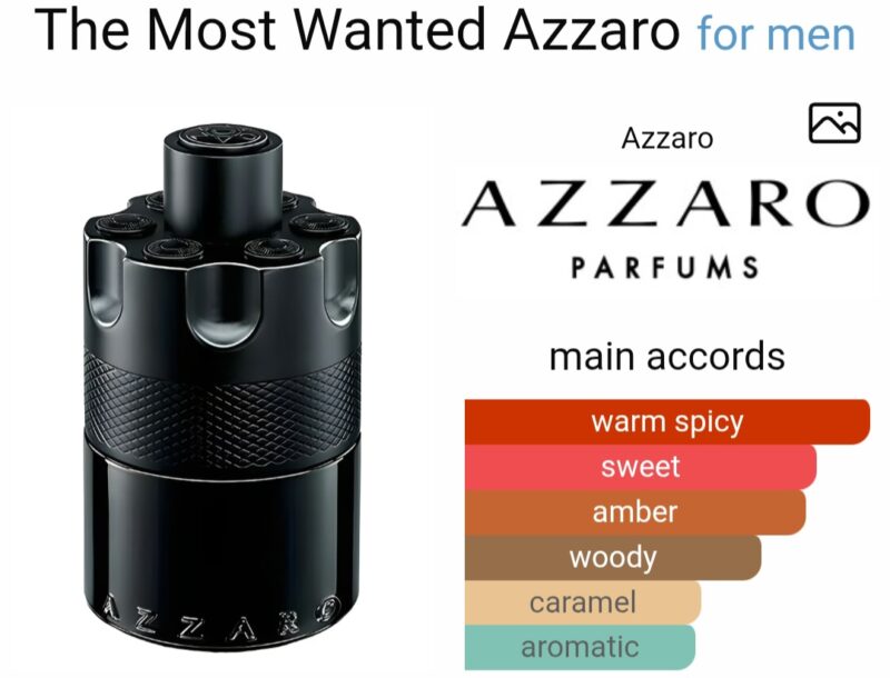 Azzaro The Most Wanted EDP INTENSE 100ml - Image 2
