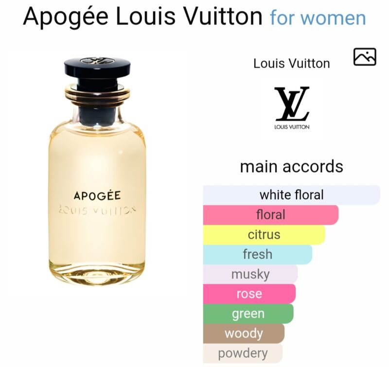 Louis Vuitton APOGÉE EDP 100ml (Ladies) - Image 2