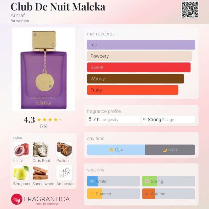 Armaf Club De Nuit Maleka EDP For Women 105ml - Image 3