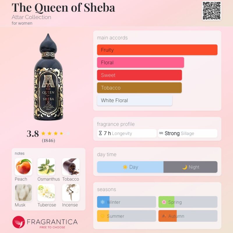 The Queen Of Sheba By Attar Collection EDP 100ml  (LADIES) - Image 3