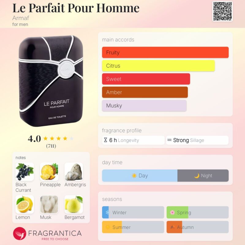 Armaf Le Parfait by for Men Eau de Parfum 100ml - Image 2