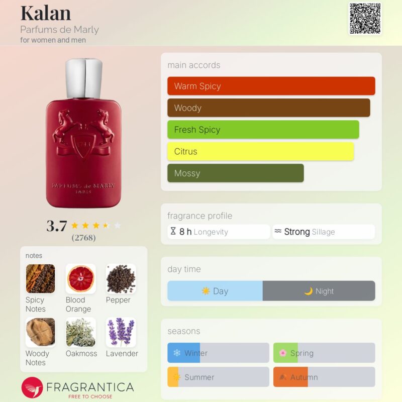 Kalan By Parfums De Marly EDP 125ml (Unisex) - Image 2