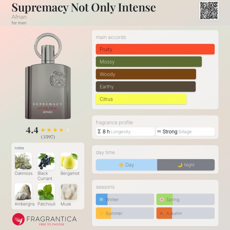 Afnan - Supremacy Not Only Intense Extrait - 100ml (MEN) - Image 2