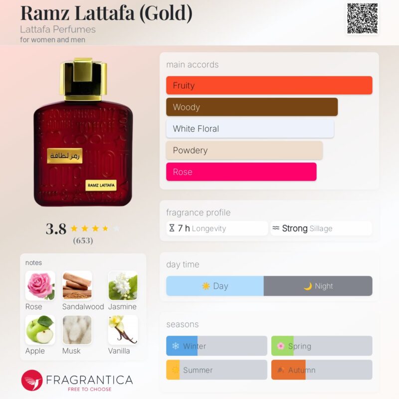 Ramz By Lattafa EDP 100ml (Gold) (UNISEX) - Image 2