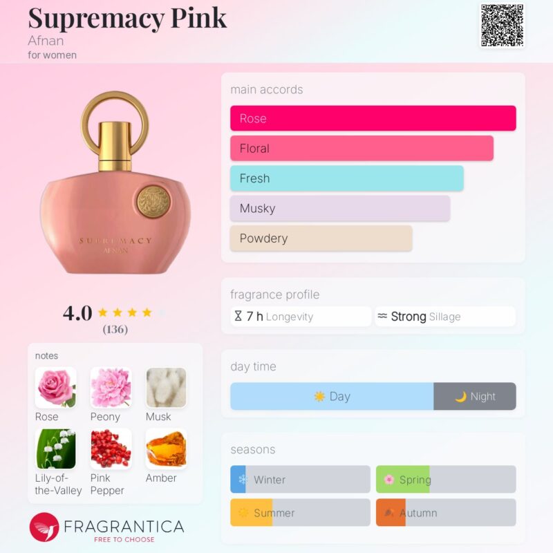 AFNAN SUPREMACY PINK 100ml (LADIES) - Image 3