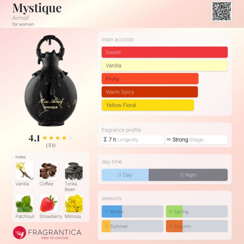 Miss Armaf Mystique 100ml EDP (LADIES) - Image 2